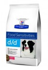 Сухой корм Hill's Prescription Diet d/d с лососем и рисом лечение пищевых аллергий у собак