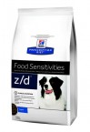 Сухой корм Hill's Prescription Diet z/d Ultra лечение острых пищевых аллергий у собак