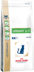 Сухой диетический корм Royal Canin Urinary S/O LP34 профилактика МКБ для кошек
